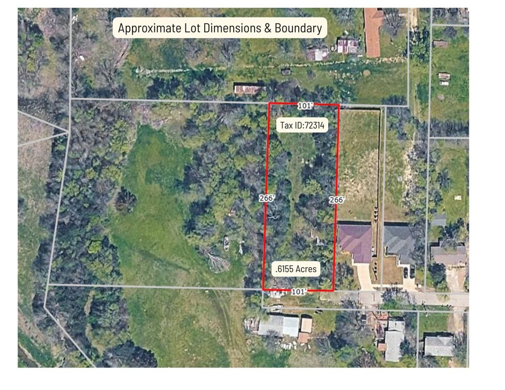 4316 Templeton Street, Greenville, TX 75401