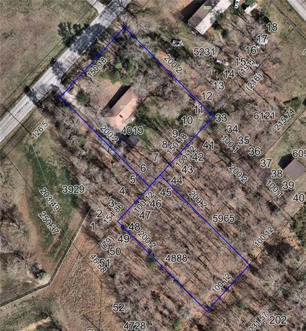 3622 Lower Lake Road, Thomasville, NC 27360