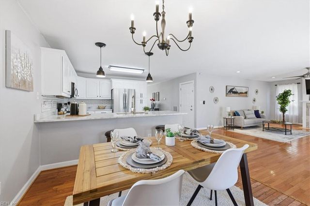 8583 Wayland ST, Norfolk, VA 23503