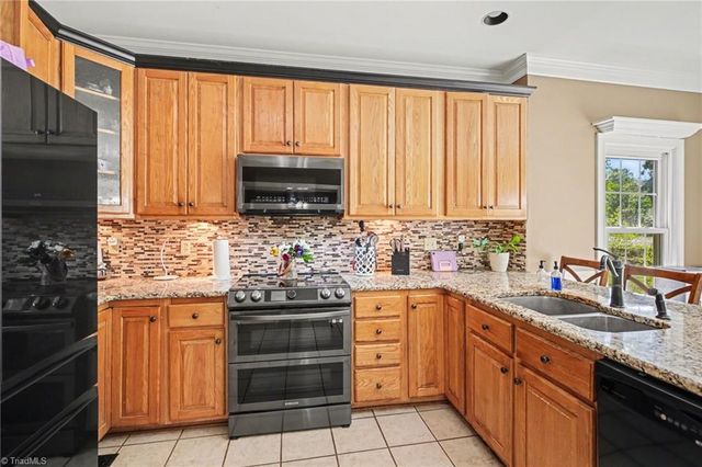 7802 High Meadows Road, Greensboro, NC 27455