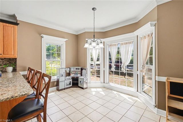 7802 High Meadows Road, Greensboro, NC 27455