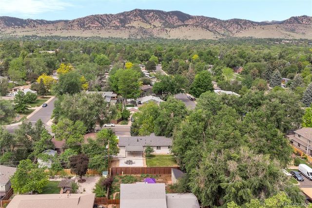 3240 Folsom Street, Boulder, CO 80304