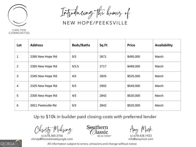 2345 New Hope Road LOT 3, Locust Grove, GA 30248