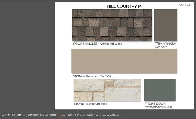 10004 Sagehawk Drive, Denton, TX 76207