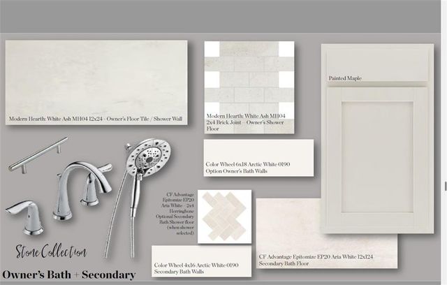 120 IveyBrooke Lane 65, Alpharetta, GA 30009