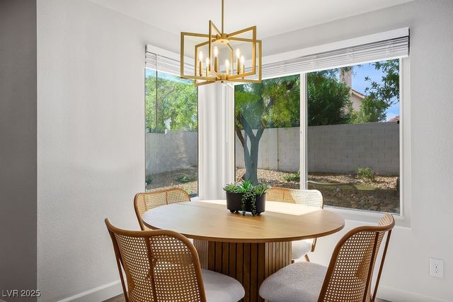 1360 Red Hollow Drive, North Las Vegas, NV 89031