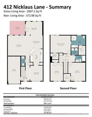 412 Nicklaus Lane, Fort Mill, SC 29715
