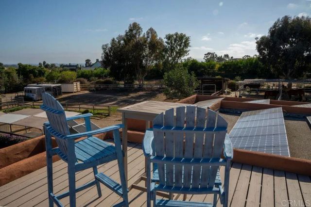16761 Artesian Breeze Way, San Diego, CA 92127