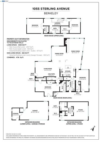 1055 STERLING AVENUE, Berkeley, CA 94708