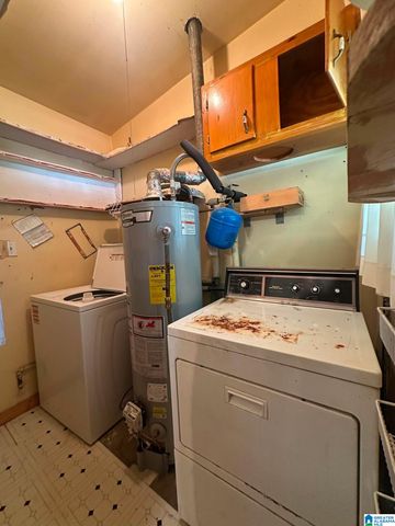 336 SUNSET BOULEVARD, Birmingham, AL 35235