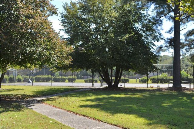 170 River Point DR, Suffolk, VA 23434