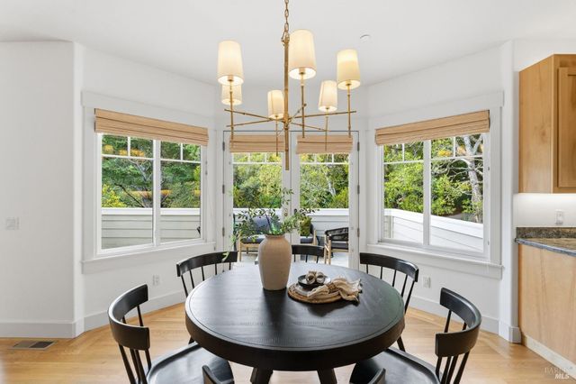 711 Forest Way, Mill Valley, CA 94941