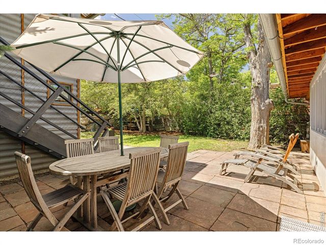 810 Alpine Avenue, Boulder, CO 80304