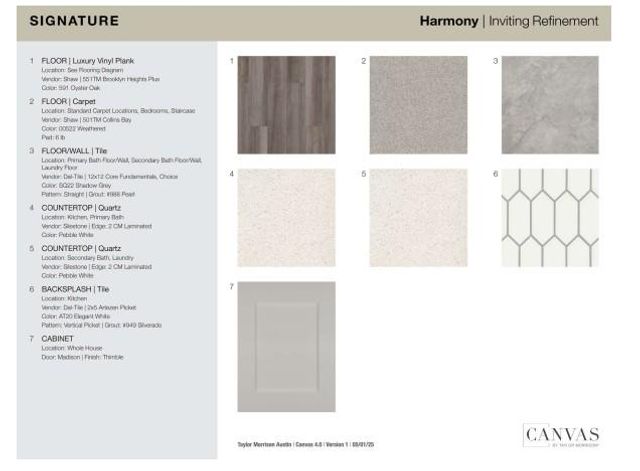 1609 Lorant LN, Pflugerville, TX 78660