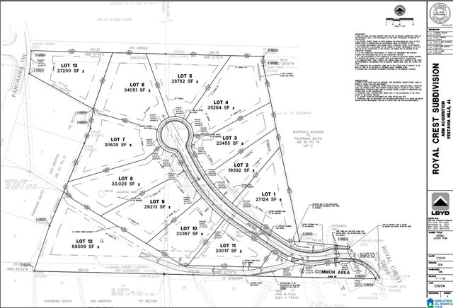 1620 CHATEAU CREST LANE, Vestavia Hills, AL 35216