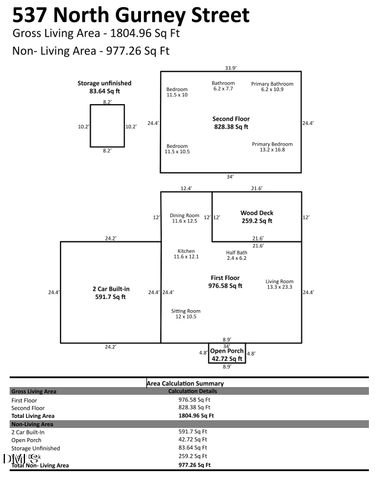 537 N Gurney Street, Burlington, NC 27215