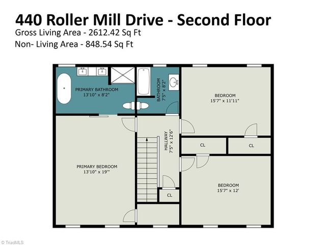 440 Roller Mill Drive, Lewisville, NC 27023