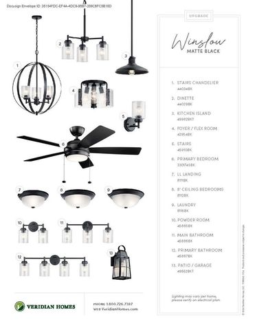 W197N5308 Lodgepole COURT, Menomonee Falls, WI 53051