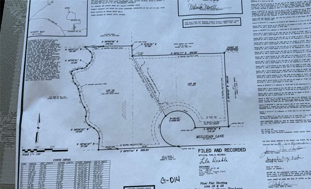 142 Mulligan Lane, Azle, TX 76020