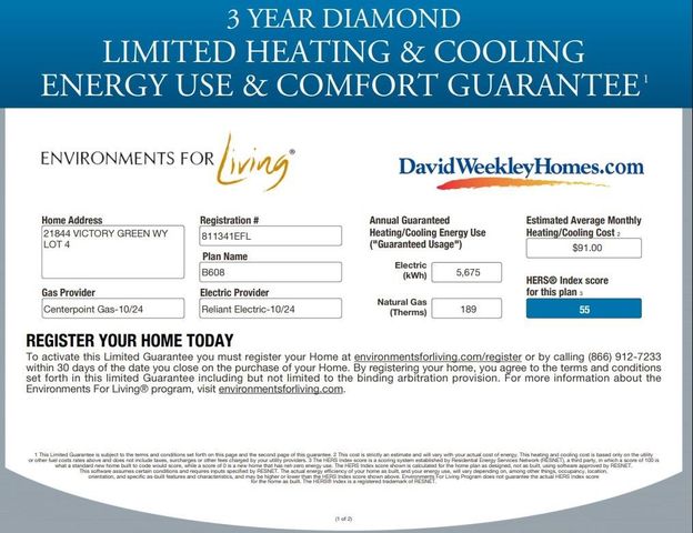 21844 Victory Green Way, Porter, TX 77365