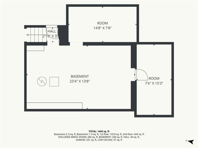 2800 Lafayette Avenue, Kansas City, KS 66104