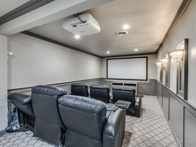 3502 E 104th Street, Tulsa, OK 74137