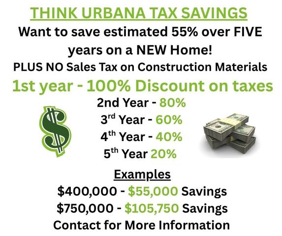 501 N Beacon Hill Circle, Urbana, IL 61802