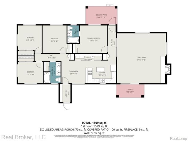 7860 Rynn Road, Kenockee Township, MI 48006