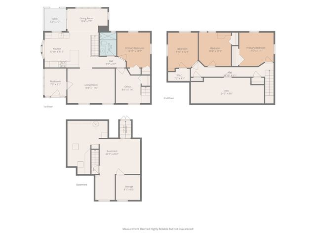 3 Norman Ave, Newburyport, MA 01950