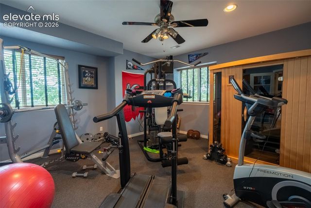 2385 Antelope Ridge Trail, Parker, CO 80138