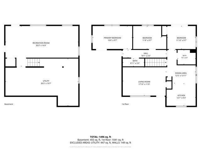 1606 Maplewood Drive NE, Cedar Rapids, IA 52402