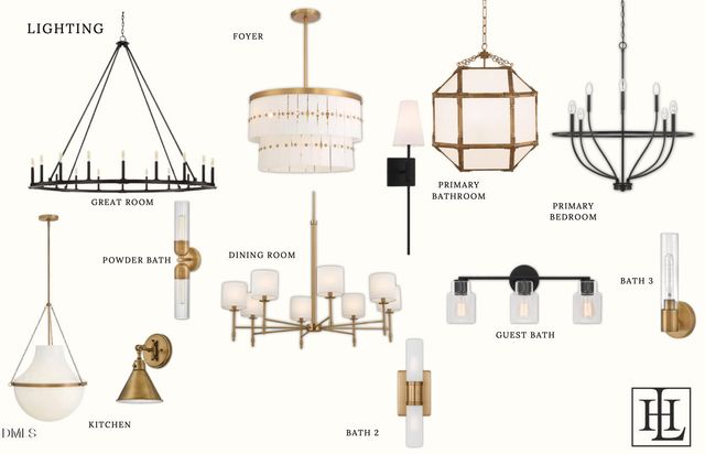 3422 Redbud Lane, Raleigh, NC 27607