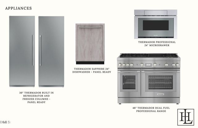 3422 Redbud Lane, Raleigh, NC 27607