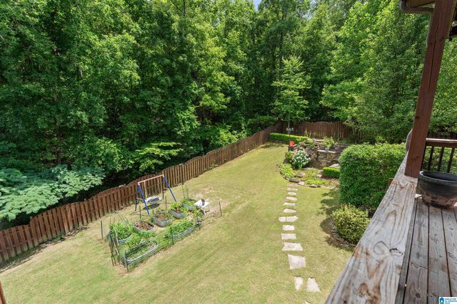 3957 HADDON CIRCLE, Hoover, AL 35226