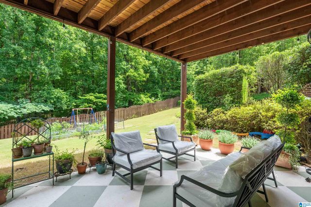 3957 HADDON CIRCLE, Hoover, AL 35226
