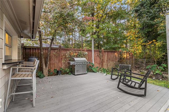 3600 CEDAR KNOLL Drive, Roswell, GA 30076