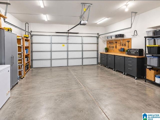 1460 OVERLOOK DRIVE, Trussville, AL 35173