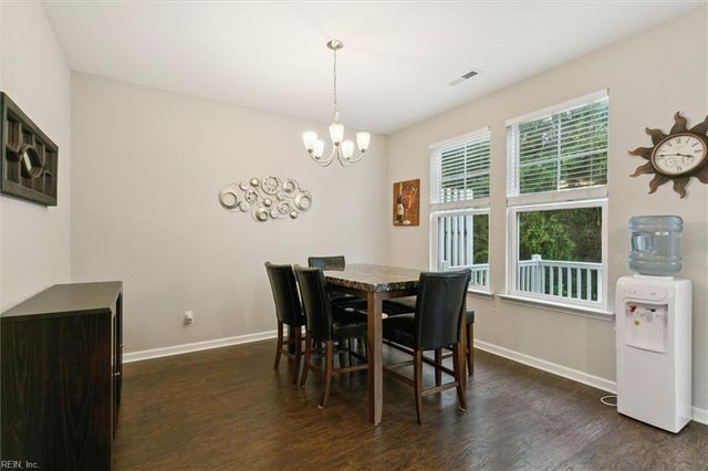 402 Prosperity CT, Williamsburg, VA 23188