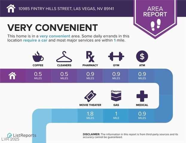 10985 Fintry Hills Street, Las Vegas, NV 89141