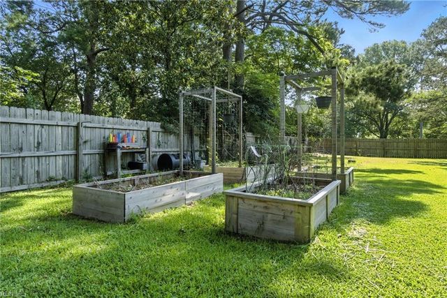 1505 Indiana AVE, Virginia Beach, VA 23454