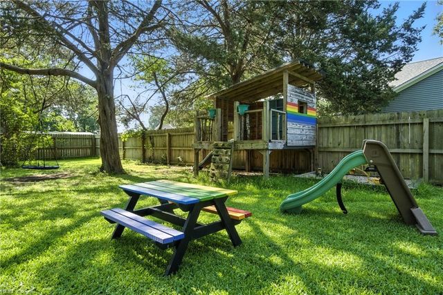 1505 Indiana AVE, Virginia Beach, VA 23454