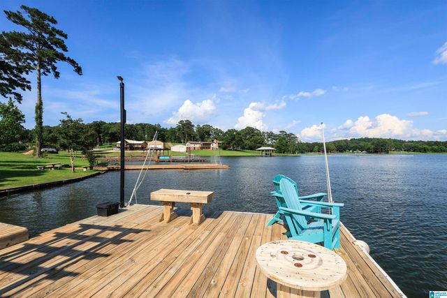 132 SKYLINE TRAIL, Pell City, AL 35128