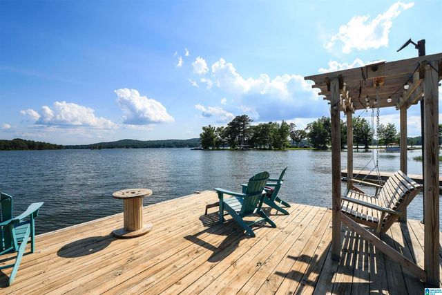 132 SKYLINE TRAIL, Pell City, AL 35128