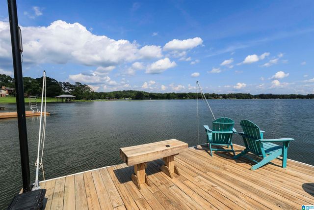 132 SKYLINE TRAIL, Pell City, AL 35128
