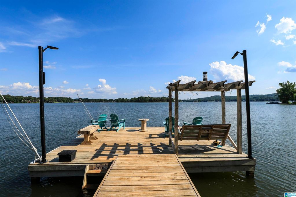 132 SKYLINE TRAIL, Pell City, AL 35128
