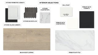 1309 Sunset Hill WAY, Georgetown, TX 78628