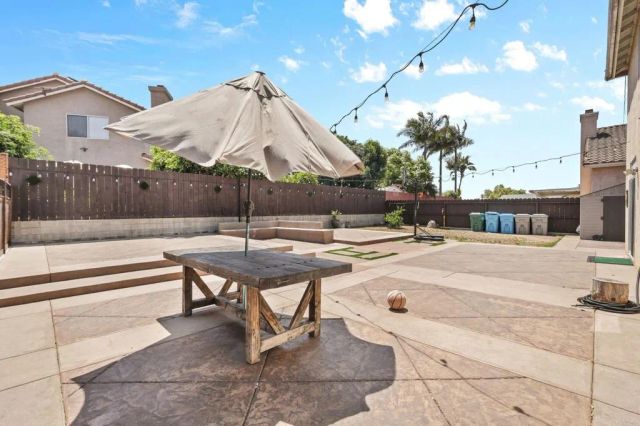 1365 15th Street, San Diego, CA 92154