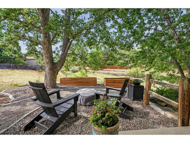 8009 S Niagara Way, Englewood, CO 80112