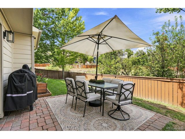 8009 S Niagara Way, Englewood, CO 80112