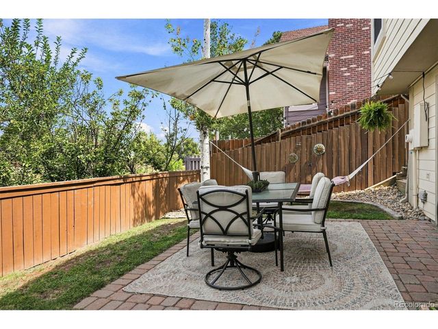 8009 S Niagara Way, Englewood, CO 80112